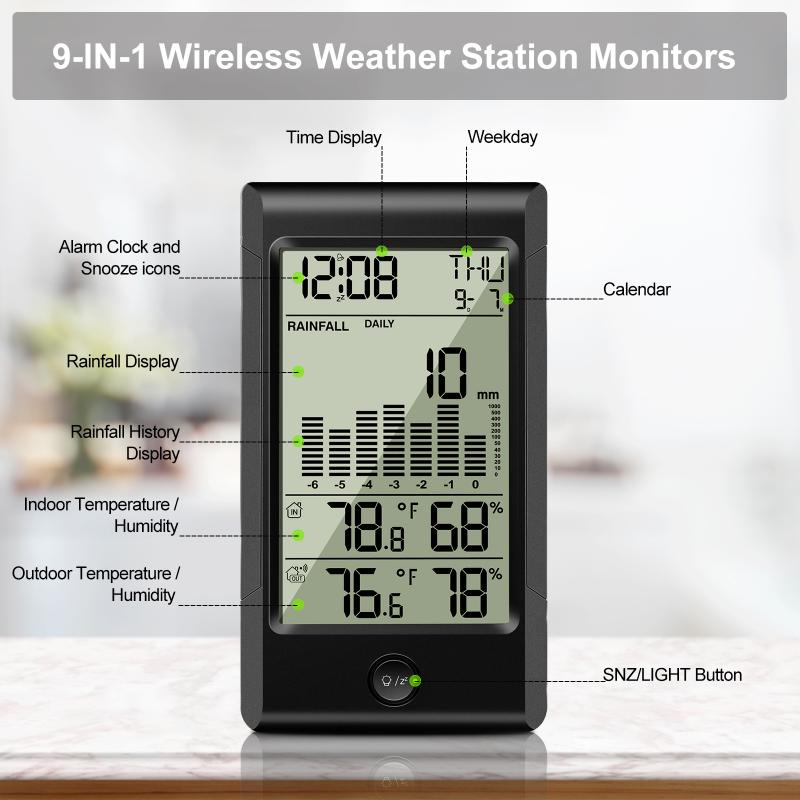 Ready for Accurate Rainfall Data. Discover the Best Wireless Rain Gauges