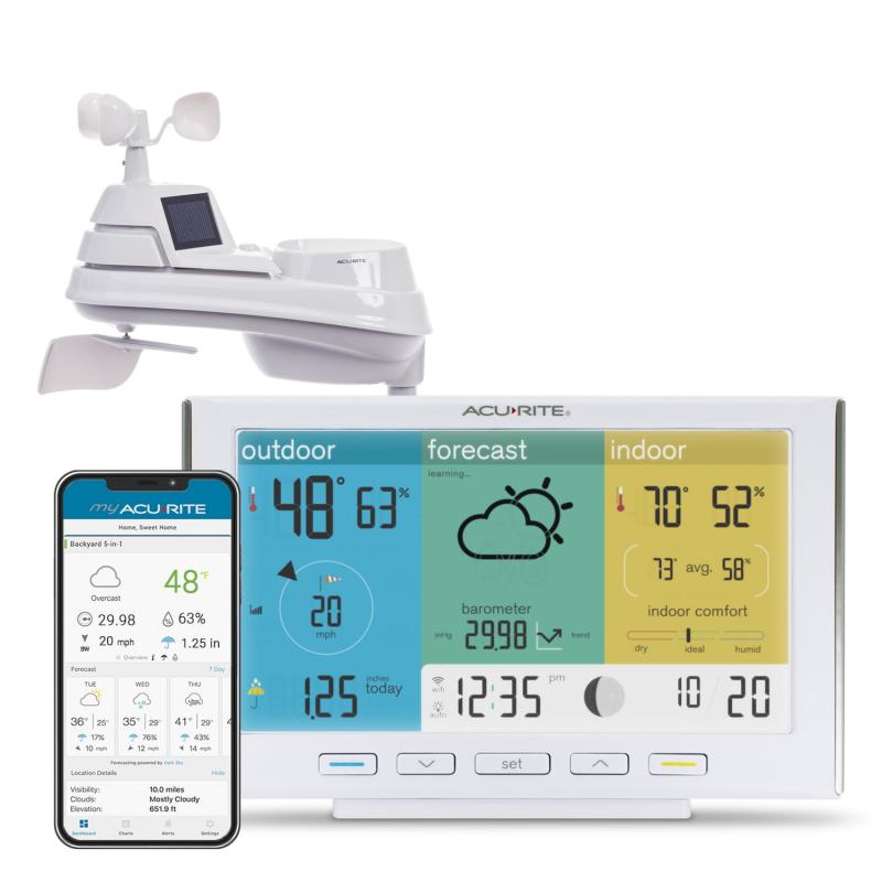 Ready for Accurate Rainfall Data. Discover the Best Wireless Rain Gauges