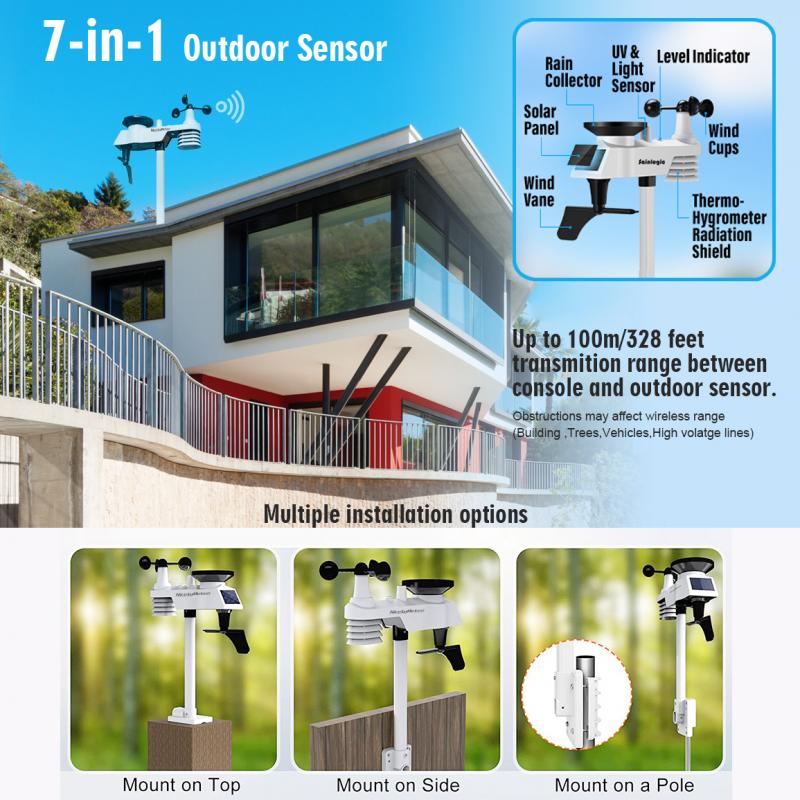 Ready for Accurate Rainfall Data. Discover the Best Wireless Rain Gauges