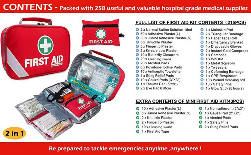 Ready for Anything: A Lacrosse First Aid Kit Allows You to Bring Professional Care