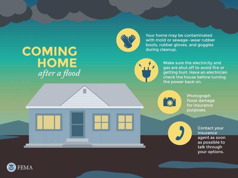 Ready for Spring. 15 Fire Safety Tips to Protect Your Home This Season