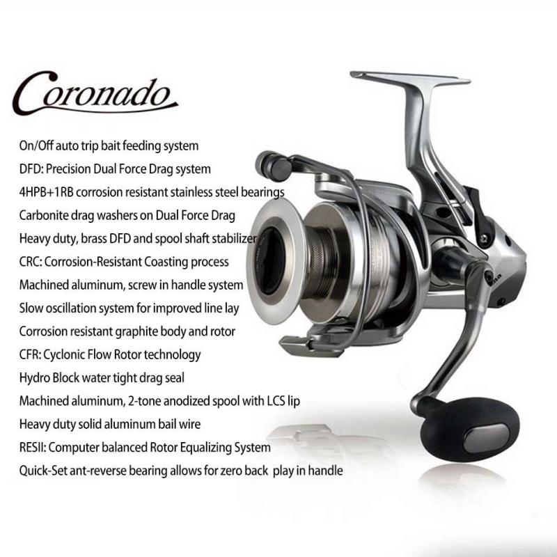 Ready to Catch More Fish: 15 Must-Have Features of the Okuma Stratus Spinning Reel