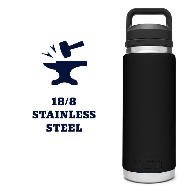 Ready to Chug. The 15 Best Features of the Yeti 36 oz Rambler Bottle