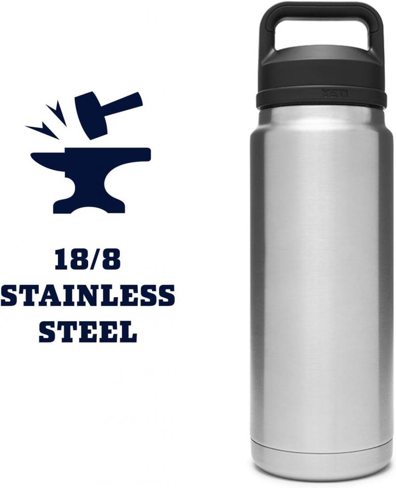 Ready to Chug. The 15 Best Features of the Yeti 36 oz Rambler Bottle