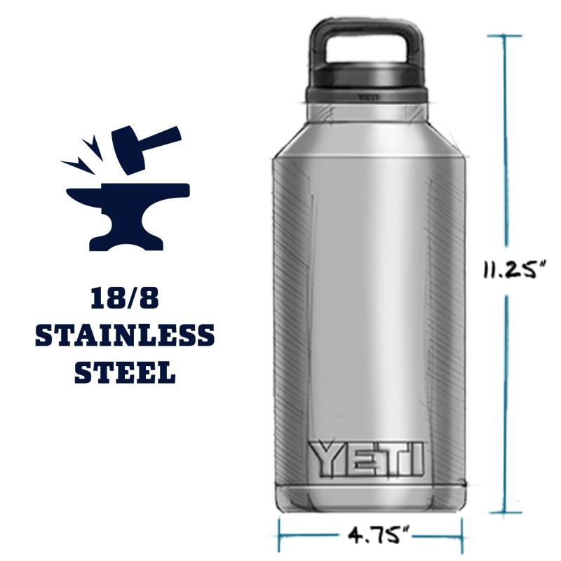 Ready to Chug. The 15 Best Features of the Yeti 36 oz Rambler Bottle