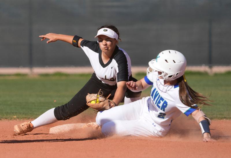 Ready to Crush It This Season. 12 Game-Changing Softball Tips for Dudley Athletes