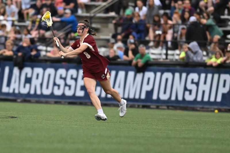 Ready to Dive Into Lacrosse: The 15 Must-Haves For New Players