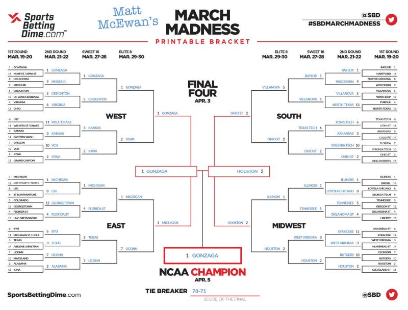 Ready to Fill Out Your Bracket. Download the 2023 Printable NCAA March Madness Bracket