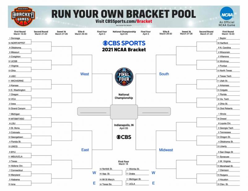 Ready to Fill Out Your Bracket. Download the 2023 Printable NCAA March Madness Bracket