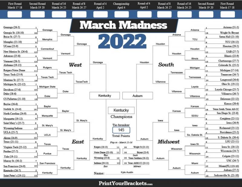 Ready to Fill Out Your Bracket. Download the 2023 Printable NCAA March Madness Bracket