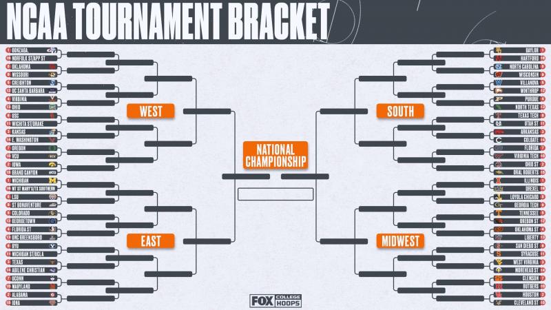 Ready to Fill Out Your Bracket. Download the 2023 Printable NCAA March Madness Bracket