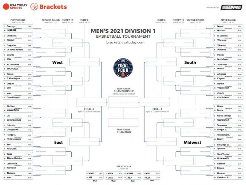 Ready to Fill Out Your Bracket. Download the 2023 Printable NCAA March Madness Bracket