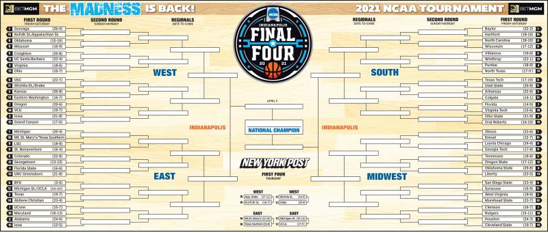 Ready to Fill Out Your Bracket. Download the 2023 Printable NCAA March Madness Bracket