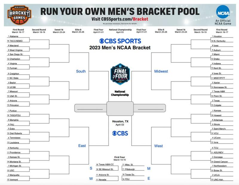 Ready to Fill Out Your Bracket. Download the 2023 Printable NCAA March Madness Bracket