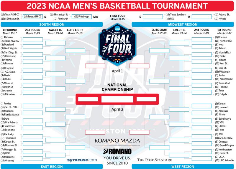 Ready to Fill Out Your Bracket. Download the 2023 Printable NCAA March Madness Bracket