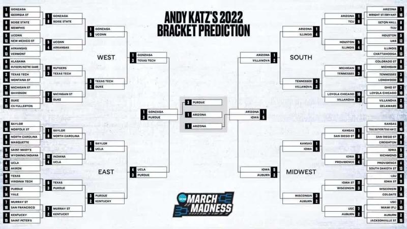 Ready to Fill Out Your Bracket. Download the 2023 Printable NCAA March Madness Bracket