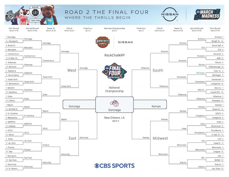 Ready to Fill Out Your Bracket. Download the 2023 Printable NCAA March Madness Bracket