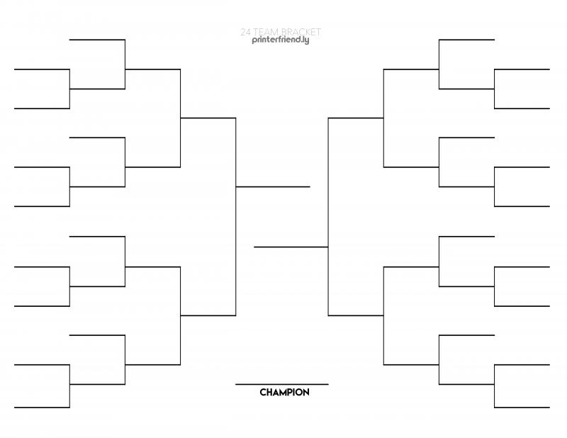 Ready to Fill Out Your Bracket. Download the 2023 Printable NCAA March Madness Bracket