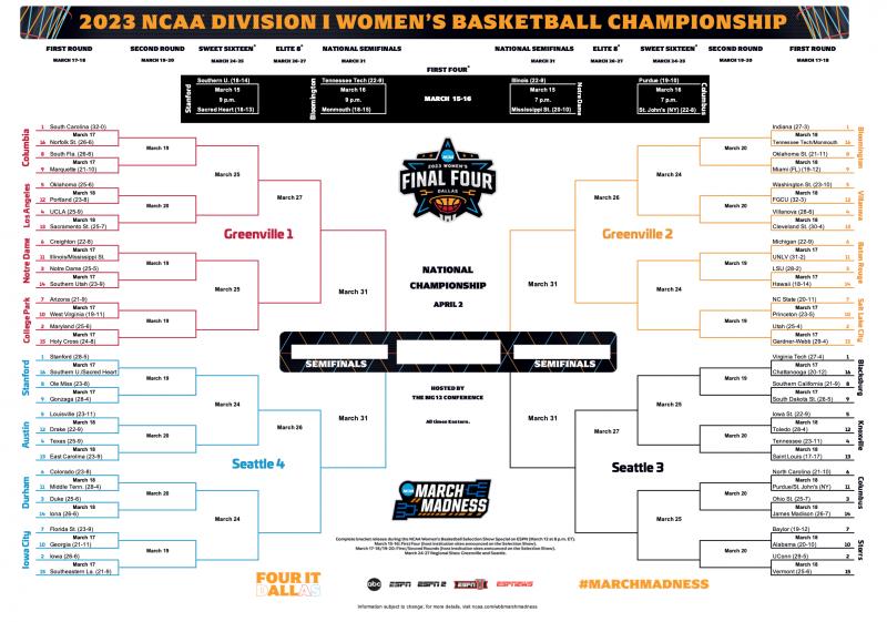 Ready to Fill Out Your Bracket. Download the 2023 Printable NCAA March Madness Bracket