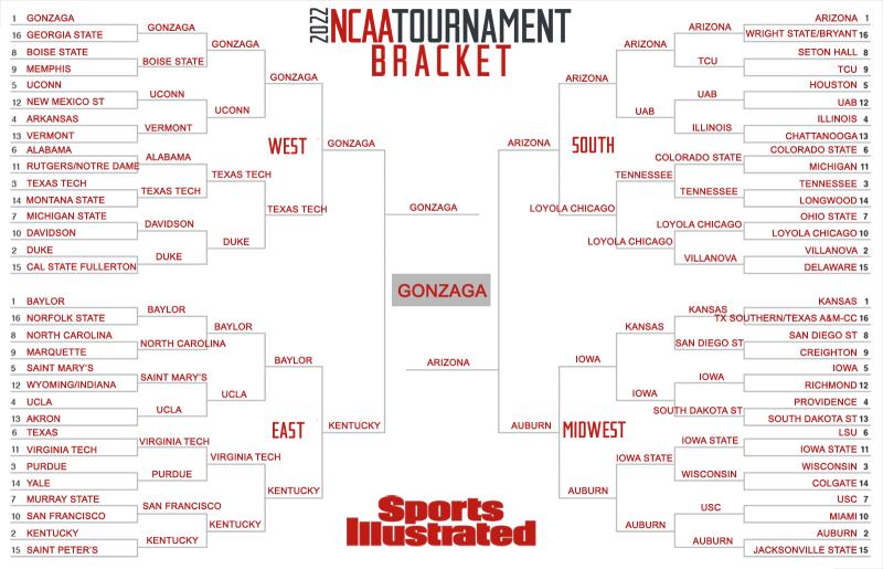 Ready to Fill Out Your Bracket. Download the 2023 Printable NCAA March Madness Bracket