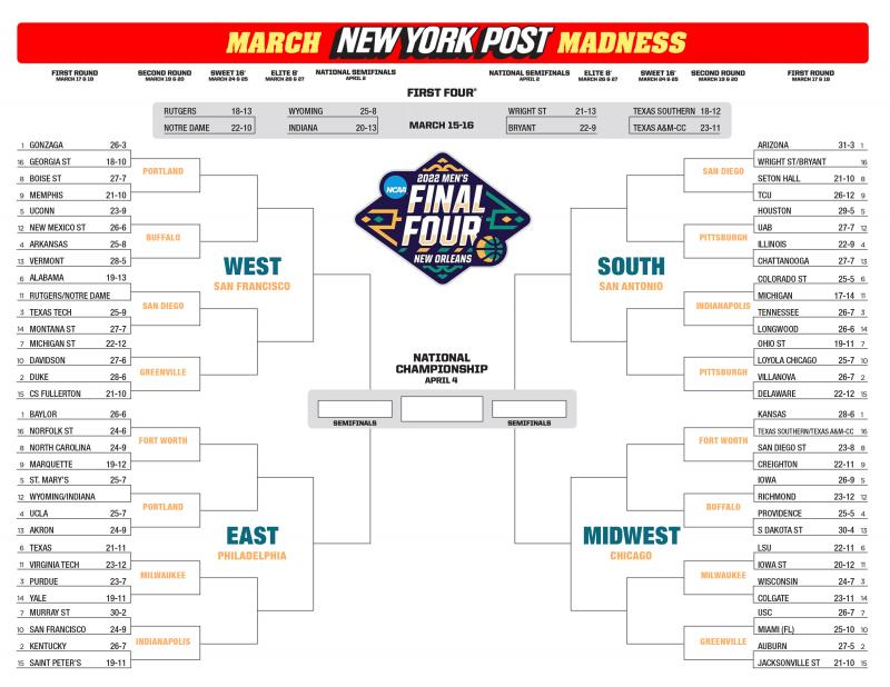 Ready to Fill Out Your Bracket. Download the 2023 Printable NCAA March Madness Bracket