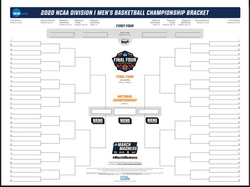 Ready to Fill Out Your Bracket. Download the 2023 Printable NCAA March Madness Bracket