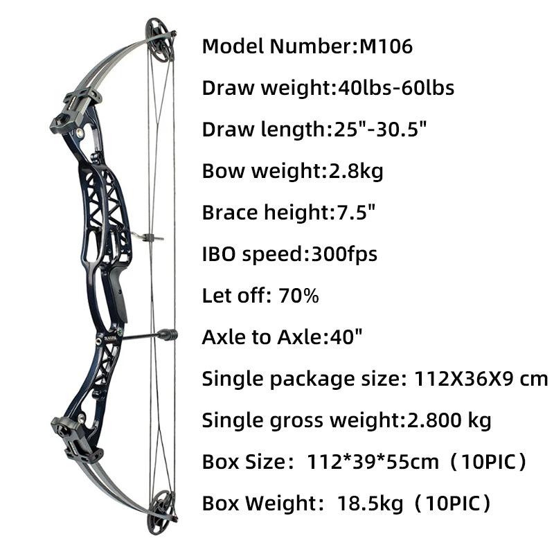 Ready to Get Started with Archery. : The Essential Compound Bow Kit Guide for Beginners