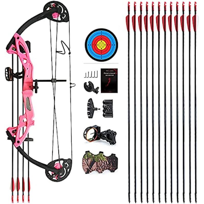 Ready to Get Started with Archery. : The Essential Compound Bow Kit Guide for Beginners