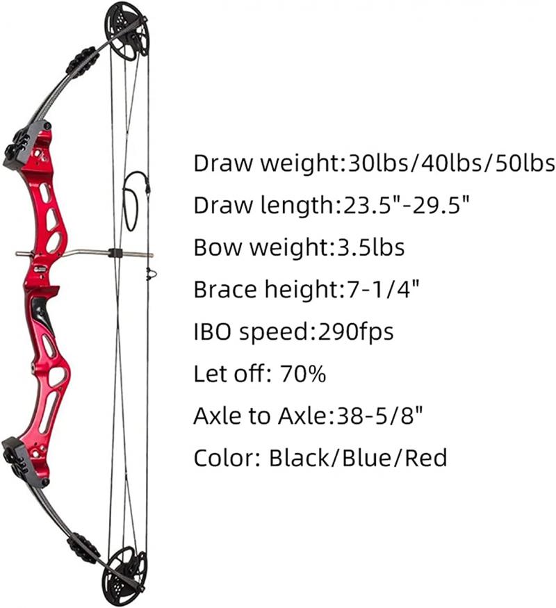 Ready to Get Started with Archery. : The Essential Compound Bow Kit Guide for Beginners