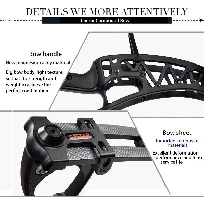 Ready to Get Started with Archery. : The Essential Compound Bow Kit Guide for Beginners