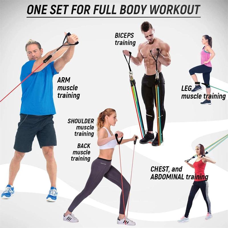 Ready to Level Up Your Home Workouts. Find the Best Resistance Bands for You