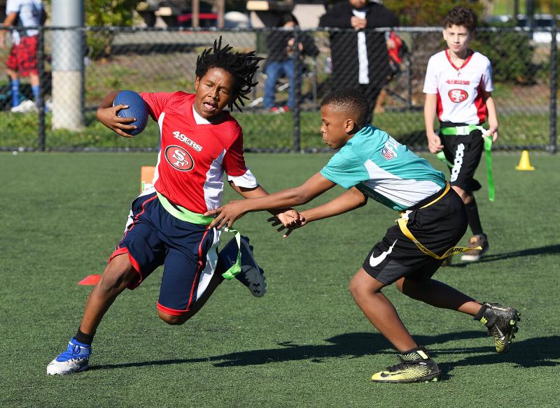 Ready to Protect Their Noggins This Season. Discover the Safest Helmets for Youth Flag Football