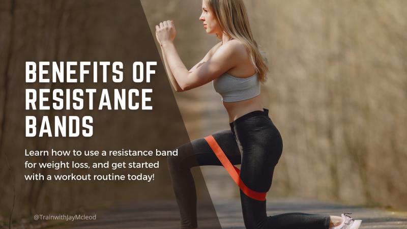 Ready to Strengthen and Tone Anywhere with Resistance Bands. Get the Results You Want with GoFit