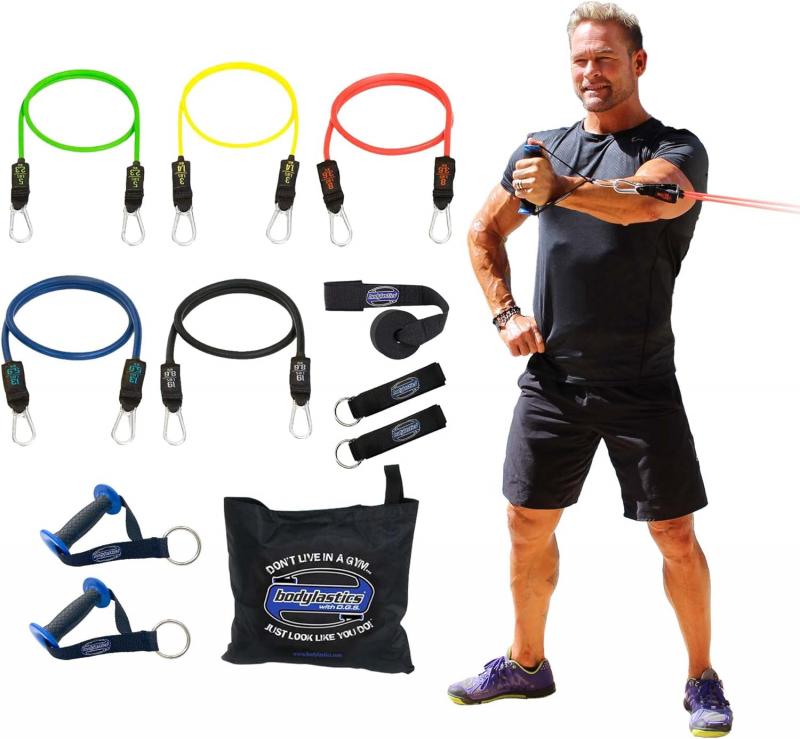 Ready to Strengthen and Tone Anywhere with Resistance Bands. Get the Results You Want with GoFit