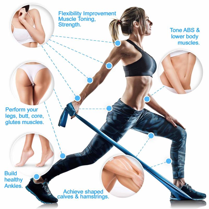 Ready to Strengthen and Tone Anywhere with Resistance Bands. Get the Results You Want with GoFit