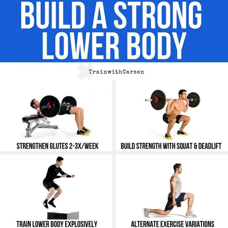 Ready to Strengthen Your Lower Body. Discover the Amazing Benefits of Leverage Squat Machines
