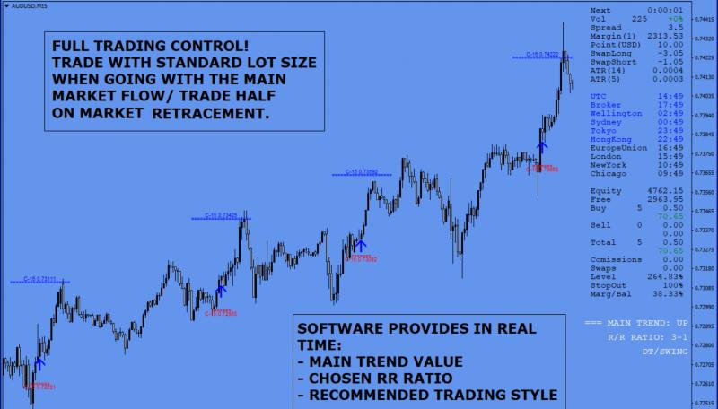 Ready to Transform Your Trading. The 15 Best ecd carbon mtx Strategies