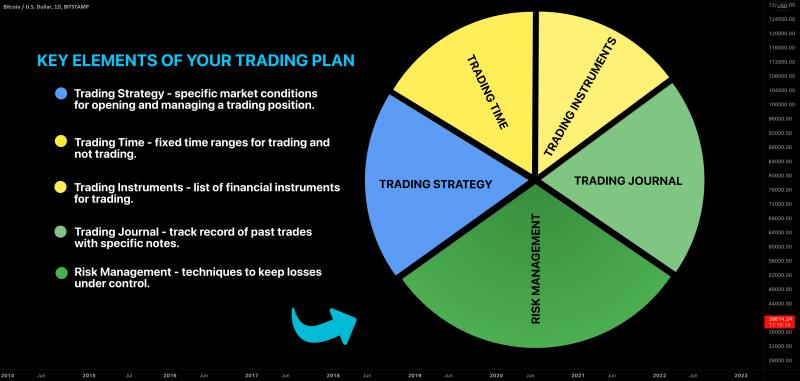 Ready to Transform Your Trading. The 15 Best ecd carbon mtx Strategies