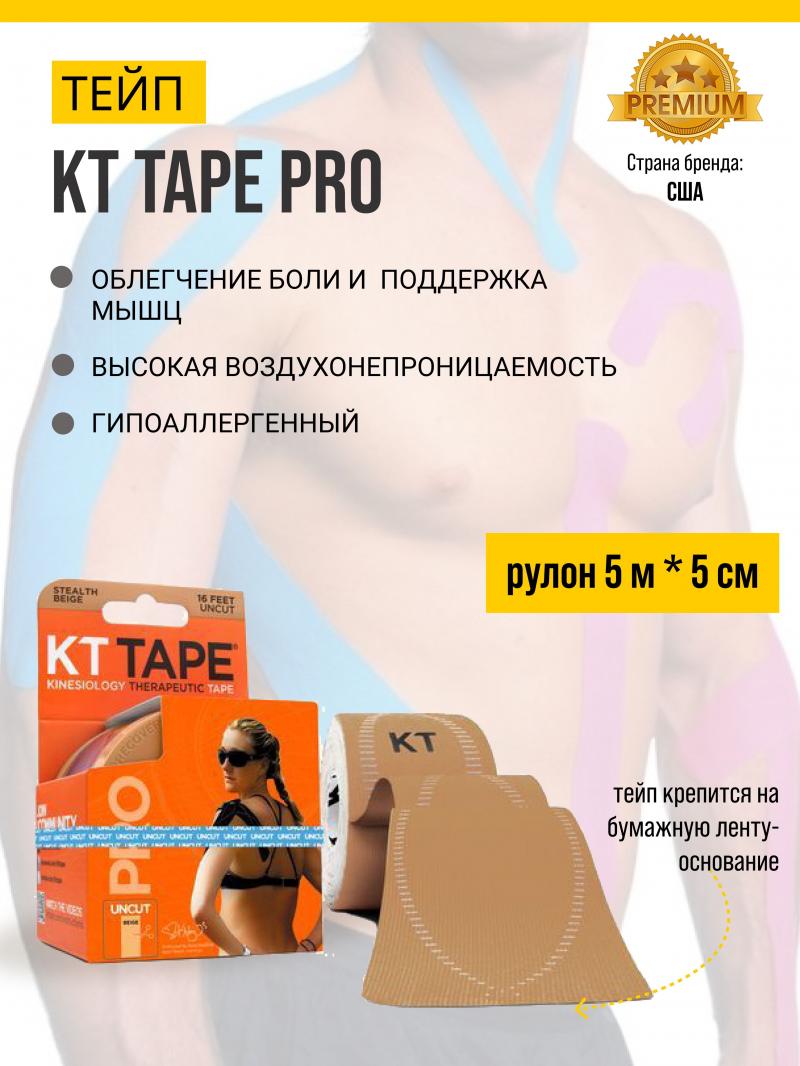 Ready to Try Kinesiology Tape: 15 Ways Synthetic KT Tape and Pro Kinesiology Tape Can Enhance Your Performance