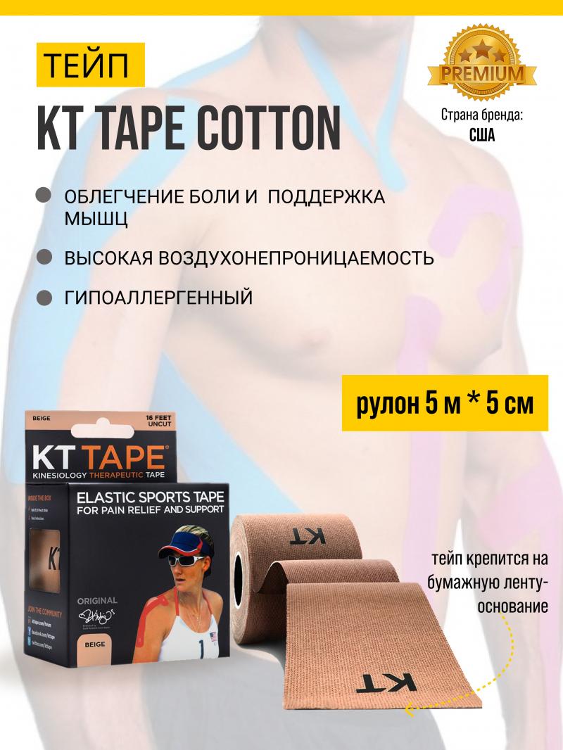 Ready to Try Kinesiology Tape: 15 Ways Synthetic KT Tape and Pro Kinesiology Tape Can Enhance Your Performance