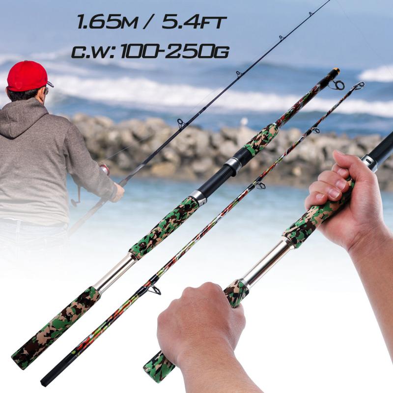 Ready to Upgrade Angling Gear This Year: Discover the Finest Carbon Fiber Fishing Rods of 2023