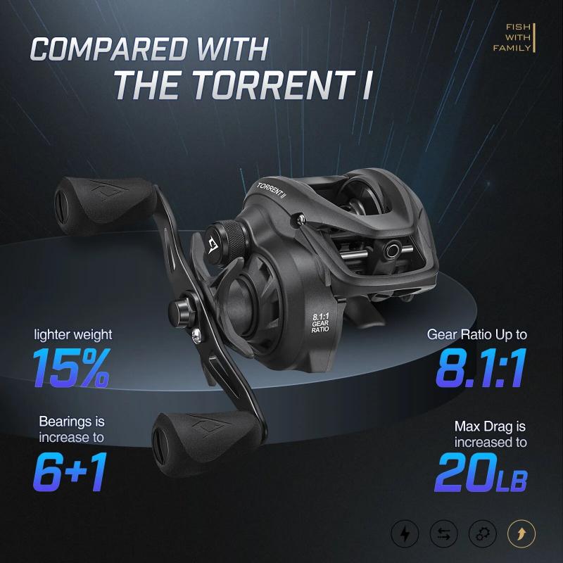 Ready to Upgrade Your Fishing Gear. The Quantum Octane Might be The Baitcaster You Need