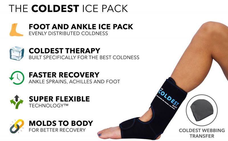 Recover Faster and Prevent Injuries With Compression Wraps and Ice Therapy