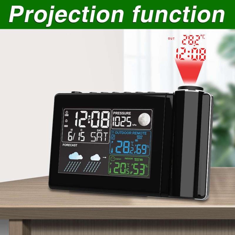 Refresh Your Home Weather Station in 2023: How to Extend Range and Accuracy