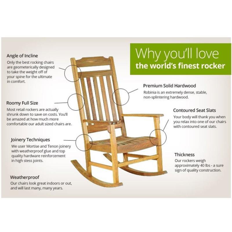 Rocking Chairs That Bring Comfort and Relaxation to Your Outdoor Space: A Guide to Choosing the Perfect Rocker