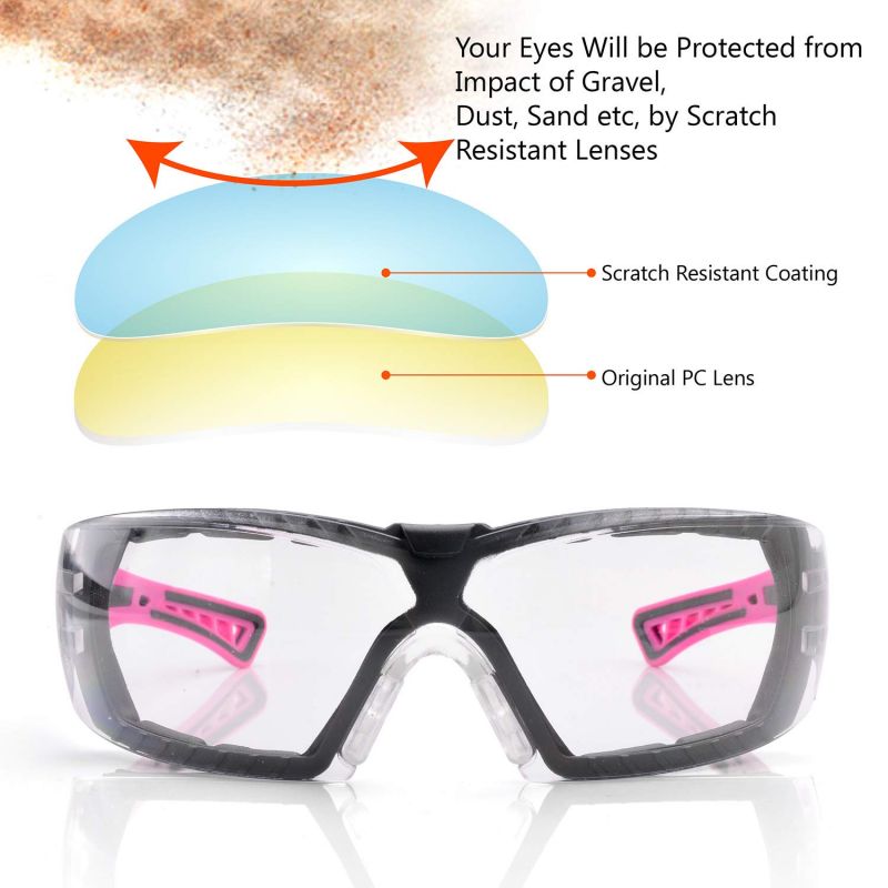 Safety Goggles to Protect Your Eyes During Lacrosse