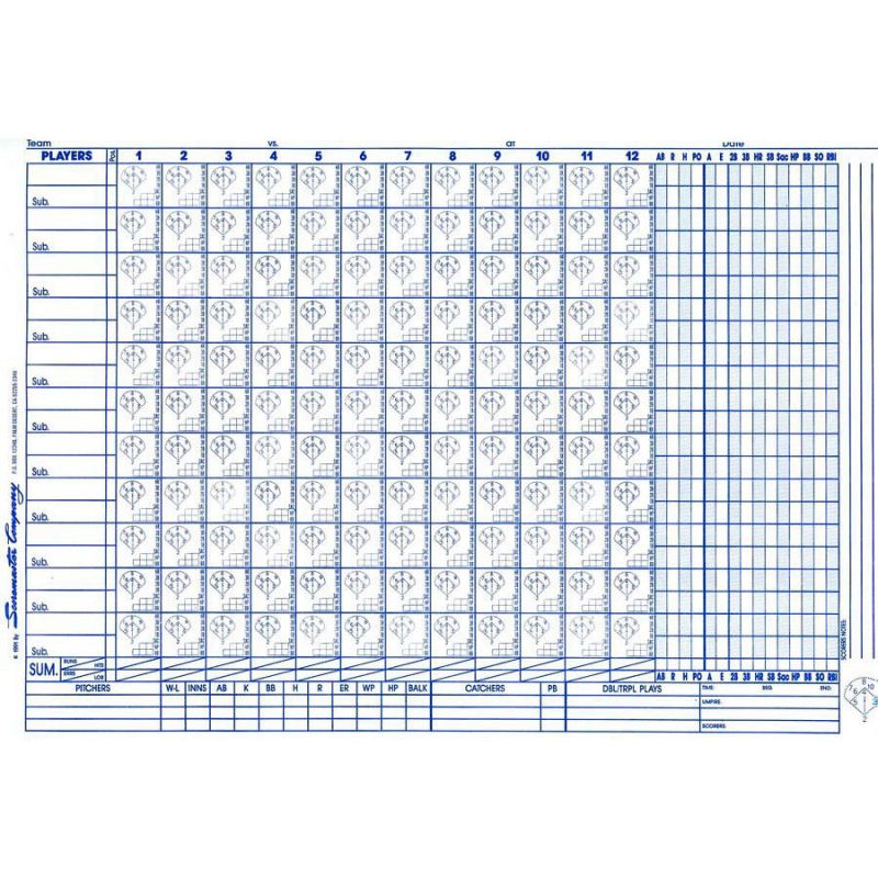 Score Like a Pro The Best Lacrosse Scorebooks for Tracking Stats and Improving Your Game