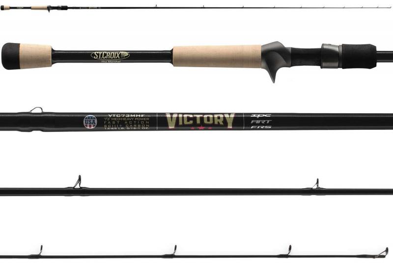 Searching for That Perfect Fishing Combo: 16 Tips for Selecting the Ideal St. Croix Rod & Reel Set