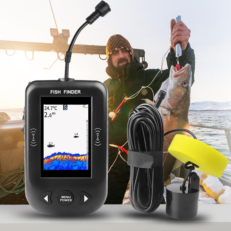 Searching for the Perfect Fish Finder Mount. Look No Further