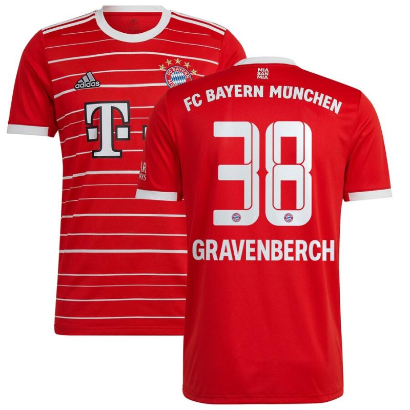 Searching for Top Bayern Munich Apparel This Year: 15 Must-Have Pieces for Fans